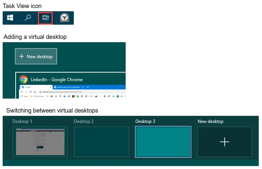 Three images showing the timeline icon on the Windows 10 taskbar, the new desktop button in the virtual desktop view, and the add new desktop option.